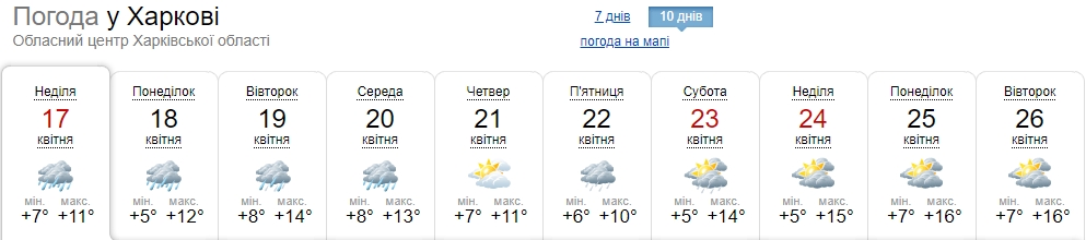 Потепление в Украину придет совсем скоро: синоптики назвали дату